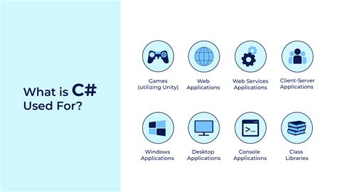 mwbet8888.c|what is c used for.